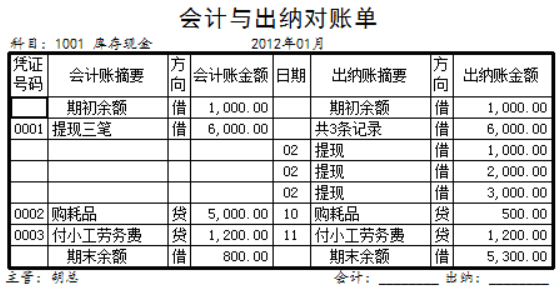 会计出纳对账单.png